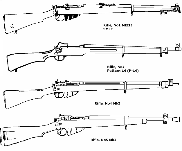 How to tell which lee enfield you have